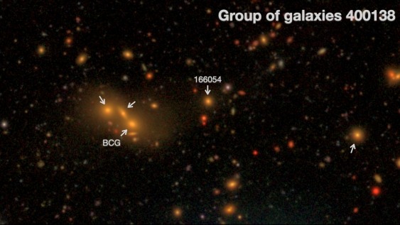 Sterrenkundigen nemen het intra-groepslicht tussen sterrenstelsels waar