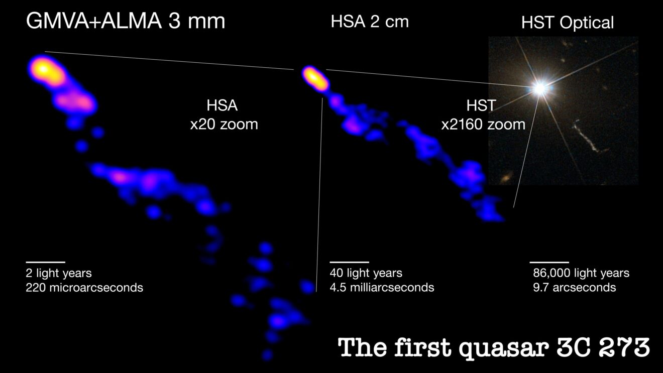 Voor het eerst is de 'collimatie' van de straalstroom/jet van een quasar waargenomen