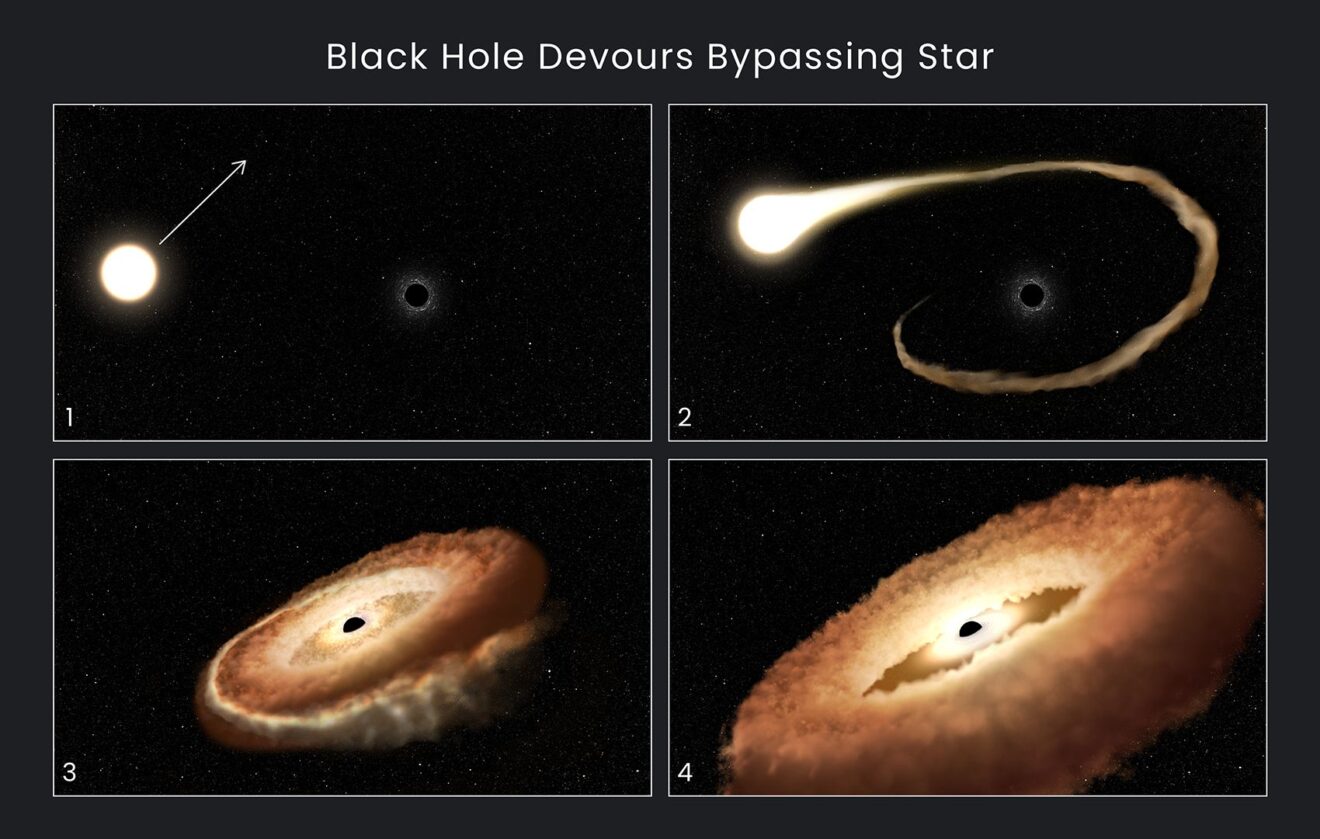 Hubble brengt gulzig zwart gat in beeld dat een nabije ster vervormt tot een donut