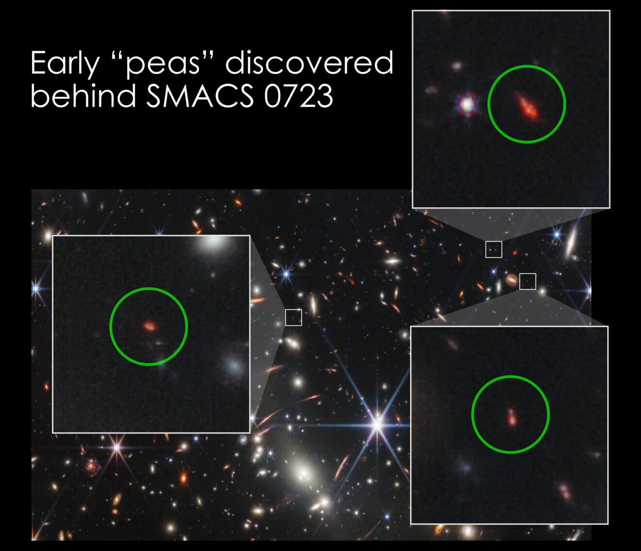 Webb laat zeer jonge sterrenstelsels zien die veel lijken op de nabije 'groene erwten'