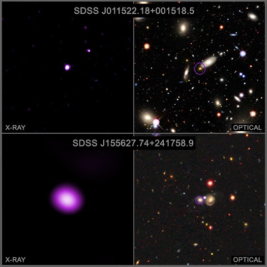 Chandra brengt superzware zwarte gaten in XBONG's in beeld
