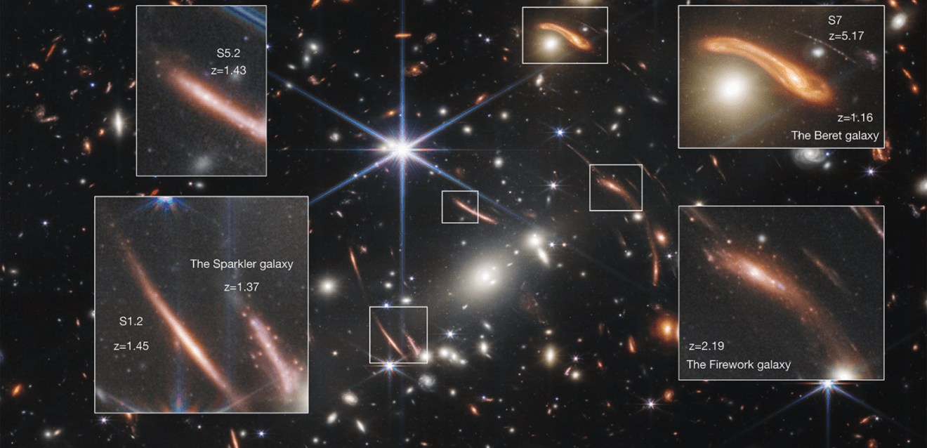 Webb neemt in het vroege heelal compacte structuren van sterrenhopen waar, de zogeheten klonten