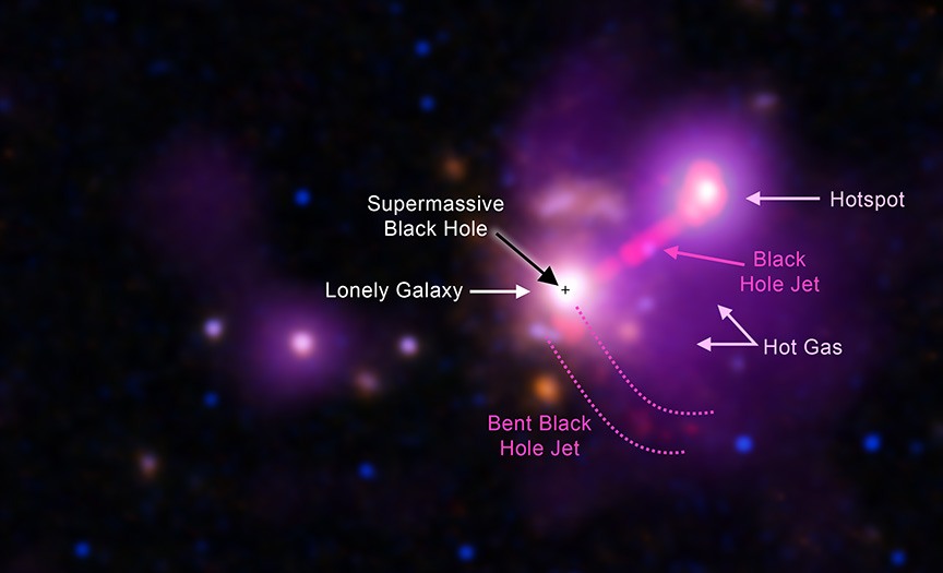 3C 297, een quasar die helemaal alleen lijkt te zijn. Maar waarom?