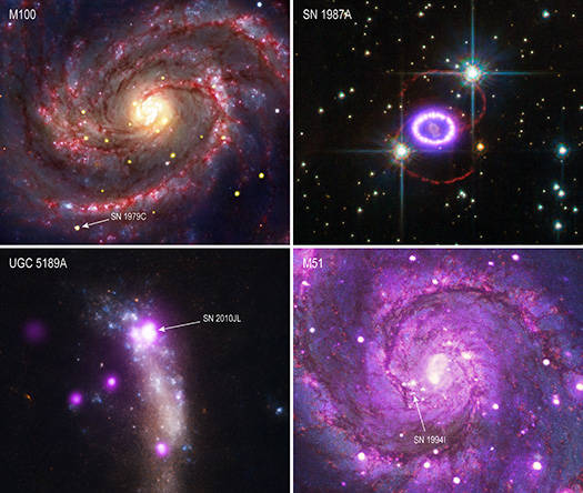 Chandra ontdekt nog een reden waarom supernovae gevaarlijk kunnen zijn voor planeten