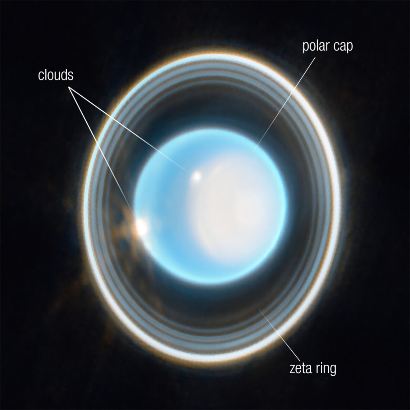 En weer brengt Webb een ringwereld in beeld: dit keer van Uranus