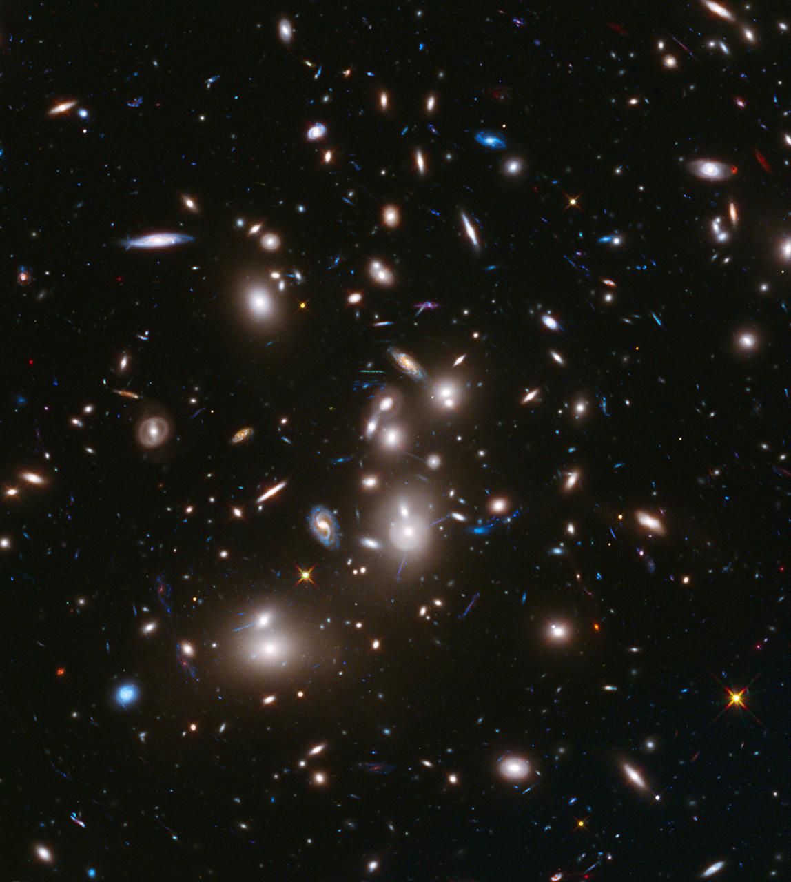 Relaxte clusters van sterrenstelsels bevestigen het ΛCDM-model