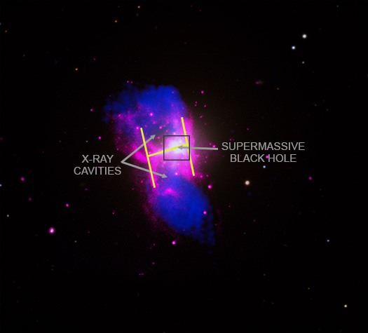 Chandra ziet in M84 de 'H' van Heet en Hééél groot