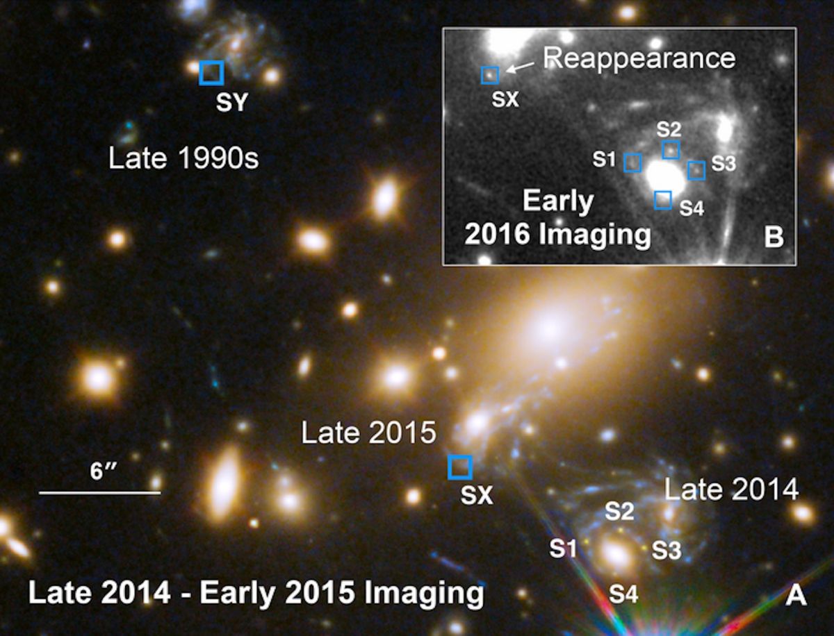 Uijtdijingssnelheid heelal gemeten met behulp van de supernova van Refsdal