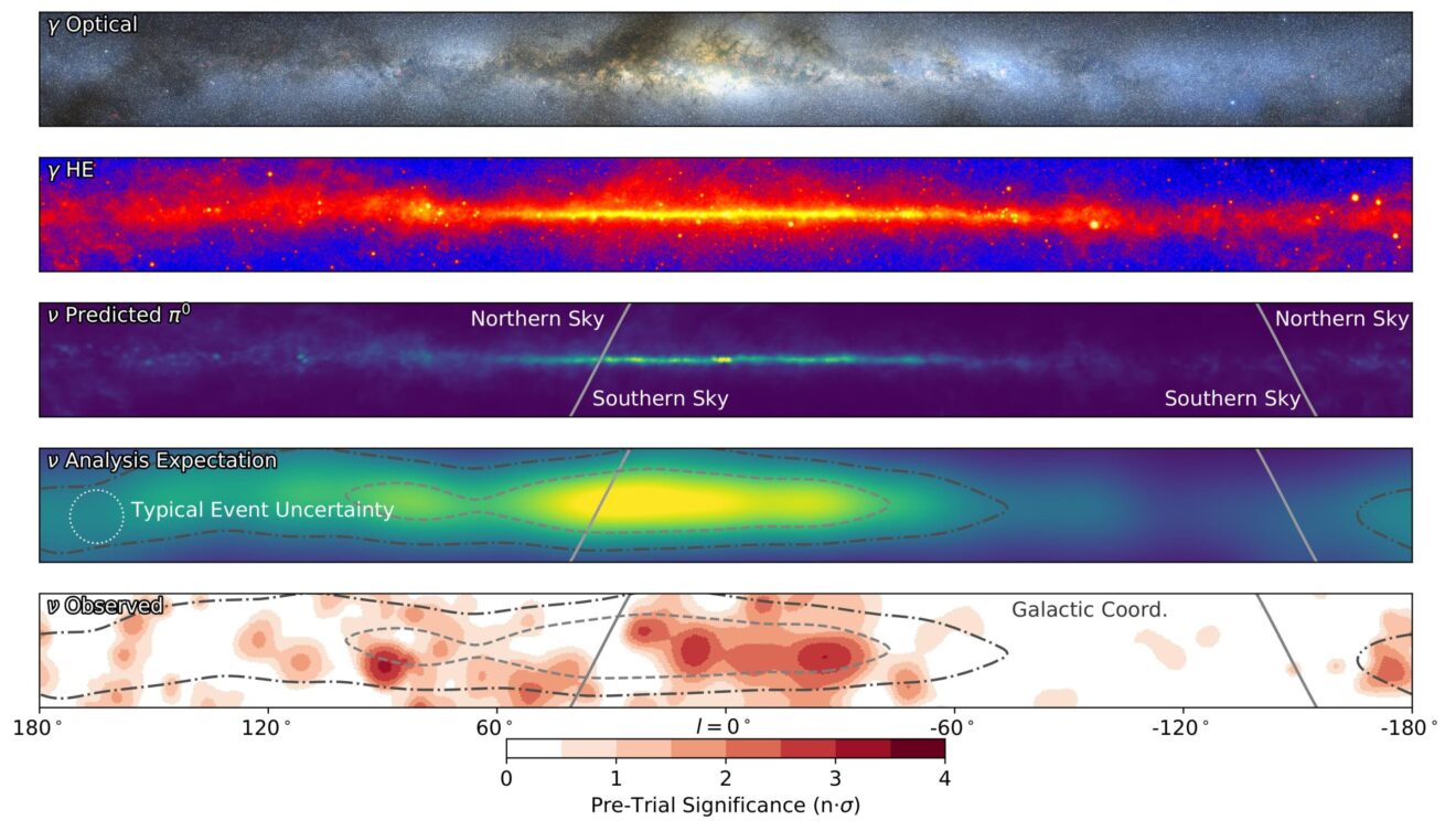 Voor het eerst is het Melkwegstelsel bekeken door het 'neutrinovenster' en wel door IceCube