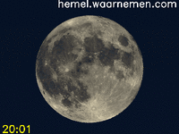 Zaterdagavond gedeeltelijke maansverduistering tijdens de Nacht van de Nacht