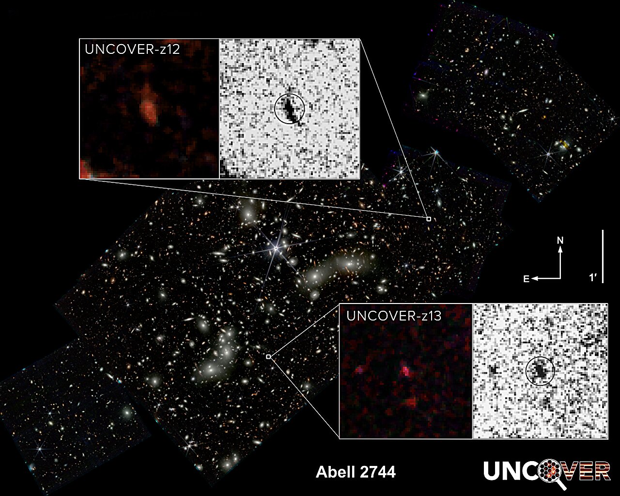 Webb ontdekt de op één na en op drie na verste sterrenstelsels die ooit zijn gezien