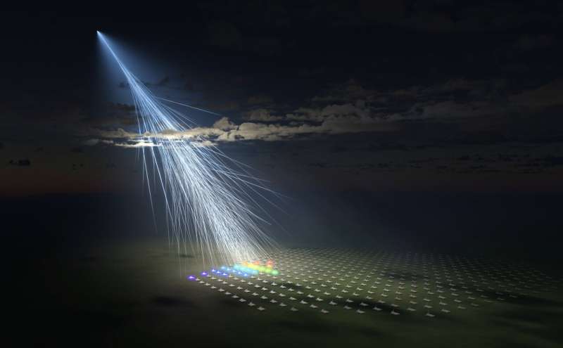 Het op één na meest extreem energierijke deeltje gedetecteerd: Amaterasu