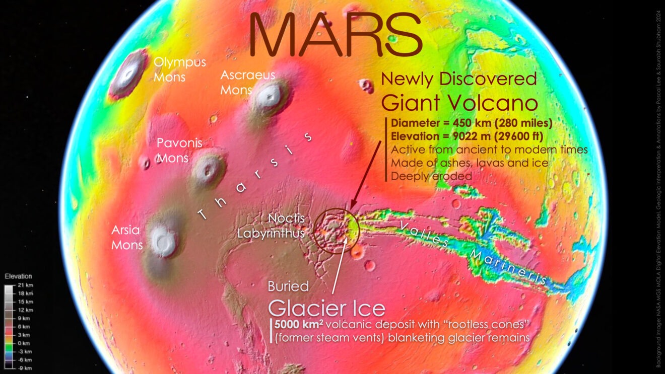 Enorme vulkaan op Mars ontdekt