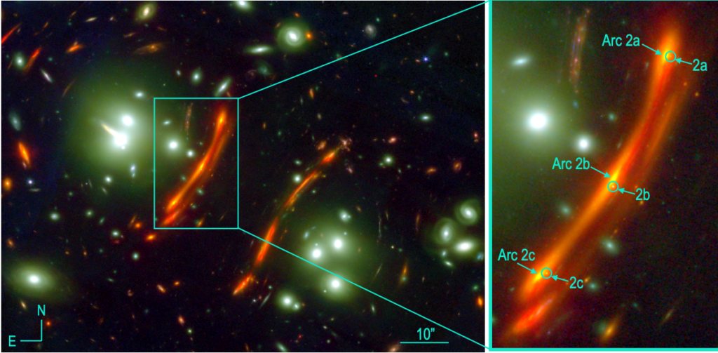 Hubble constante bepaalt met behulp van supernova H0pe